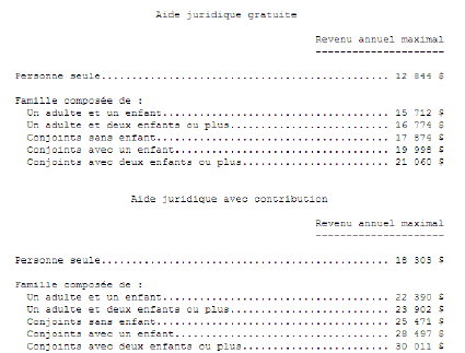 Augmentation des seuils d admissibilit l aide juridique