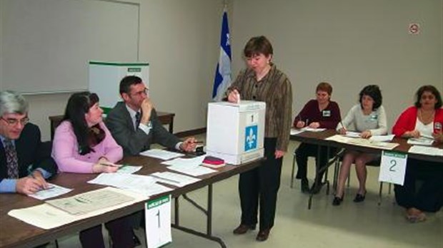 Jour d'élections au Québec