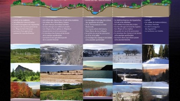 La Table des paysages du Bas-Saint-Laurent lance 8 affiches