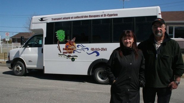 Sondage sur le transport collectif dans les Basques